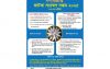 জাটকা সংরক্ষণ সপ্তাহ ২০২৫  (০৮-১৪ এপ্রিল)