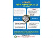 জাটকা সংরক্ষণ সপ্তাহ ২০২৫  (০৮-১৪ এপ্রিল)