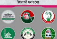 ভোটের মাঠে একজোট হয়ে নামছে ইসলামী দলগুলো