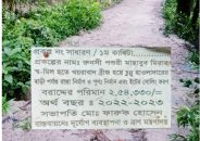 বাকেরগঞ্জে রাস্তার কাজ না করেই প্রকল্পের অর্থ লোপাটের অভিযোগ ইউপি সদস্য ফারুকের বিরুদ্ধে !