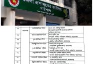 বাকেরগঞ্জে মেয়াদোত্তীর্ণ ১১ ইউনিয়ন পরিষদে প্রশাসক নিয়োগ